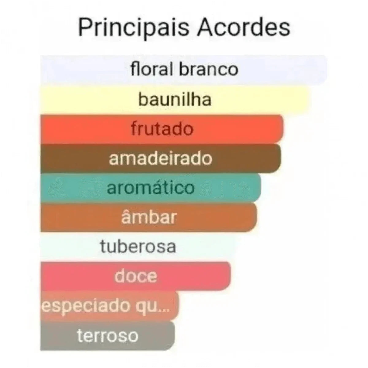Brand Collection 267 - Inspiração Good Girl Supreme - 25ml - Jm Grife - brand,collection,girl,good,issues,supreme - Jm Grife - Brand Collection 267 - Inspiração Good Girl Supreme - 25ml