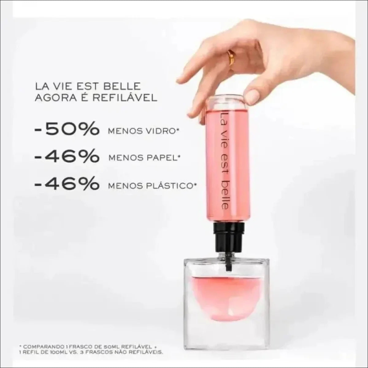 Lancôme La Vie Est Belle EDP Feminino | Perfume Floral Gourmand com Notas de Baunilha e Íris - Jm Grife