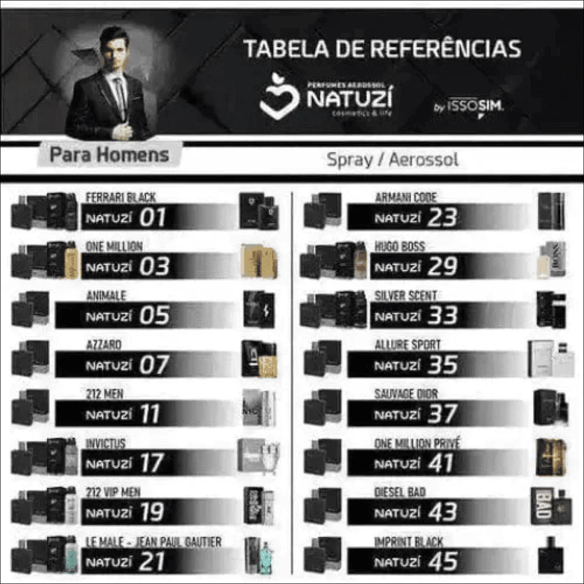 Perfume Aerossol Natuzí Vip 17 Ref INVICTUS Masculino Amadeirado e Aromático Duradouro - Jm Grife