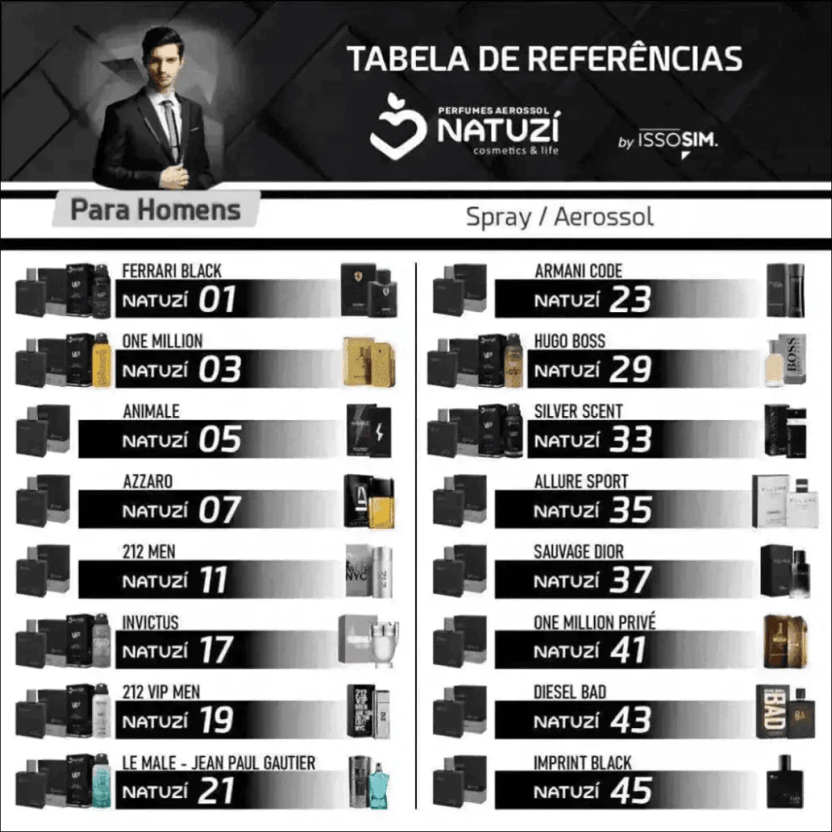 Perfume Imprint Black 100ml - Perfume VIDRO N 45 - REF - Fragrância Elegante da Natuzí - Jm Grife