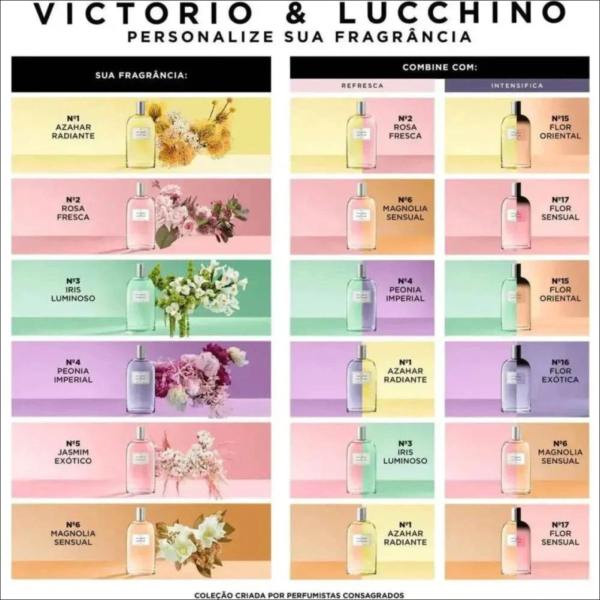 Perfume N°15 Flor Oriental Victorio & Lucchino Edt 150ml - Jm Grife