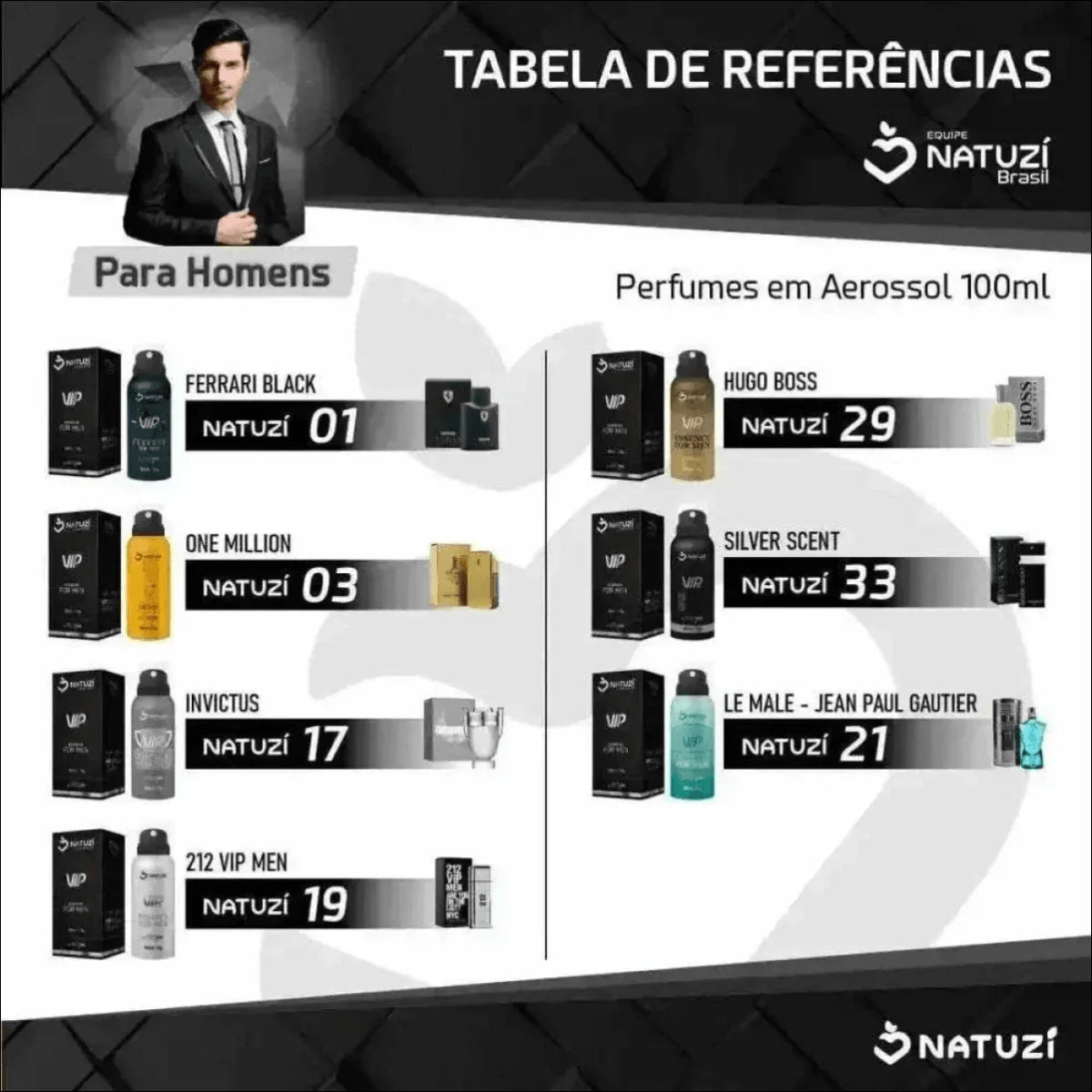 Perfume Natuzí Silver Scent 100ml - Sofisticação Diurna para Homens Elegantes - Jm Grife