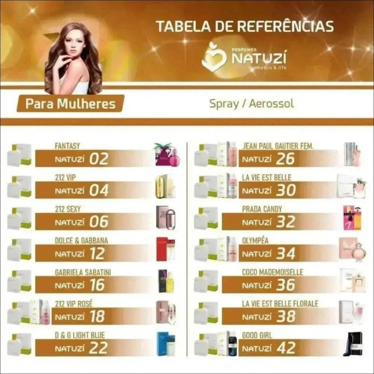 PERFUME VIDRO NATUZÍ 100ML - 06 - REF 212 SEXY - Jm Grife