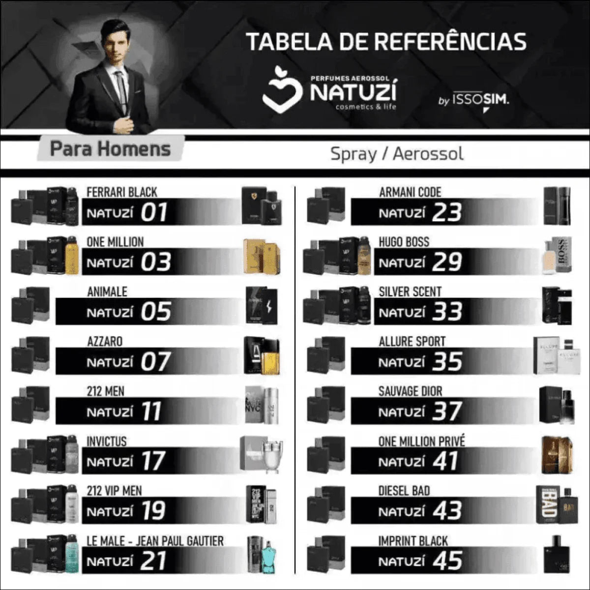 PERFUME VIDRO NATUZÍ 100ML - 11 - 212 MEN - Jm Grife