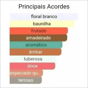Brand Collection 267 - Inspiração Good Girl Supreme - 25ml - Jm Grife - brand,collection,girl,good,issues,supreme - Jm Grife - Brand Collection 267 - Inspiração Good Girl Supreme - 25ml
