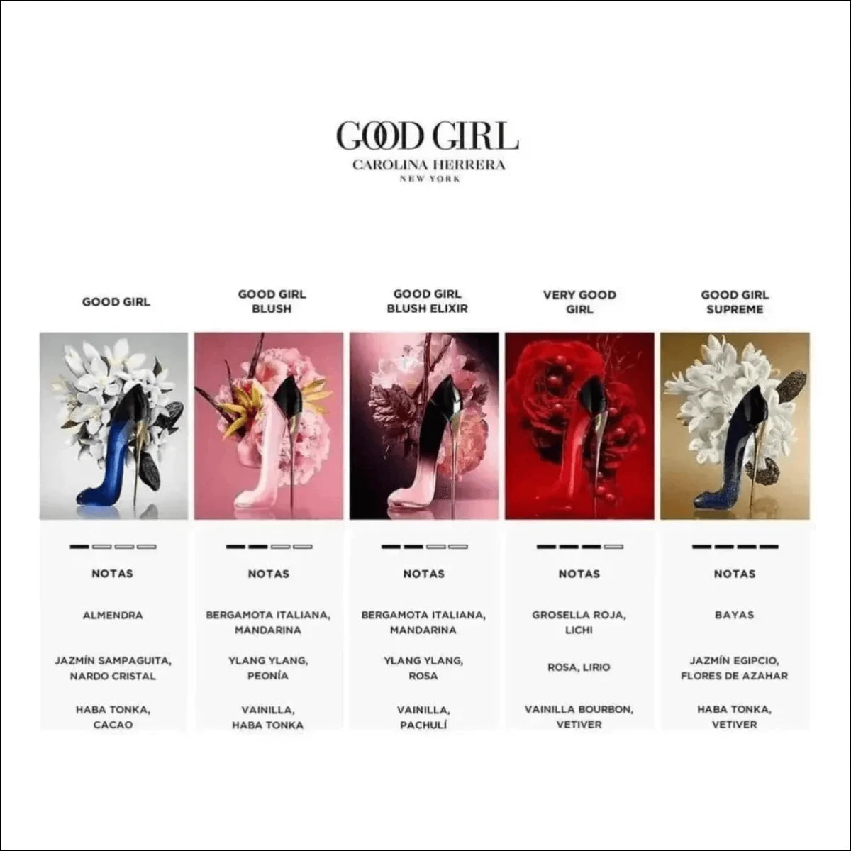 Conjunto de Perfumes Carolina Herrera Good Girl EDP 80ml, 7ml e Mini - Jm Grife - Carolina Herrera,Fragrância Luxuosa,Good Girl,optimized,Perfume Feminino - Jm Grife - Conjunto de Perfumes Carolina Herrera Good Girl EDP 80ml, 7ml e Mini