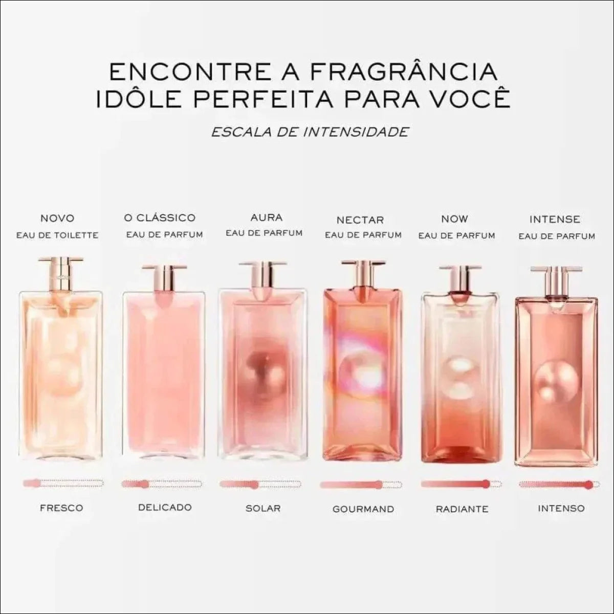 Lancôme Idôle Eau de Parfum Feminino 100ml - Perfume Floral Chipre para Mulheres Empoderadas - Jm Grife