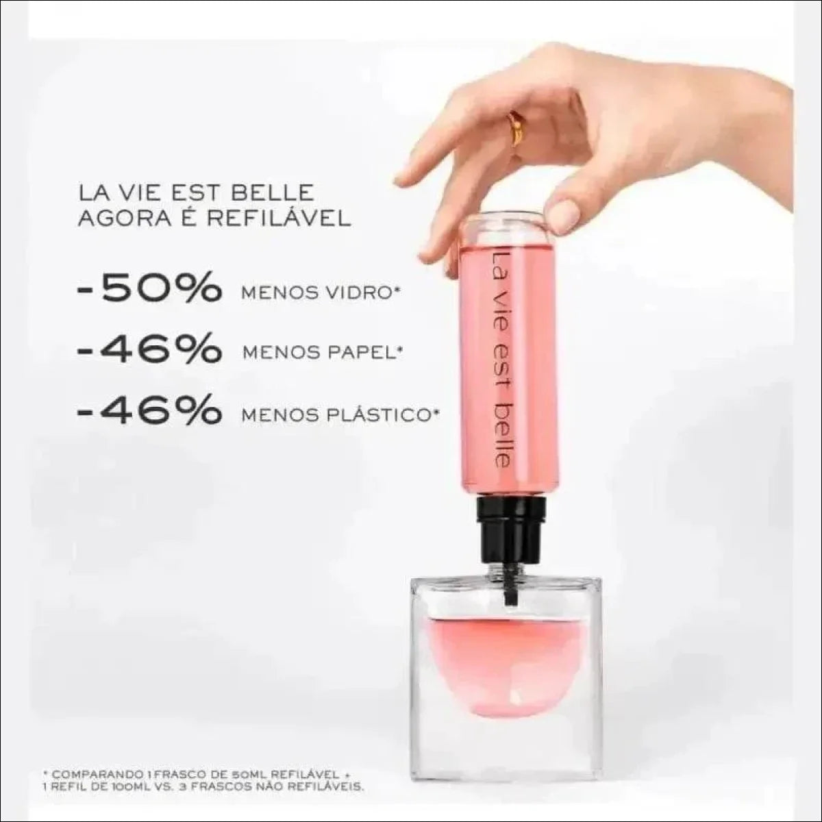 Lancôme La Vie Est Belle EDP Feminino | Perfume Floral Gourmand com Notas de Baunilha e Íris - Jm Grife
