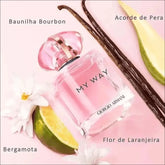 My Way Eau de Parfum Armani - Frasco Rosa com Tampa Azul para Mulheres Sofisticadas - Jm Grife