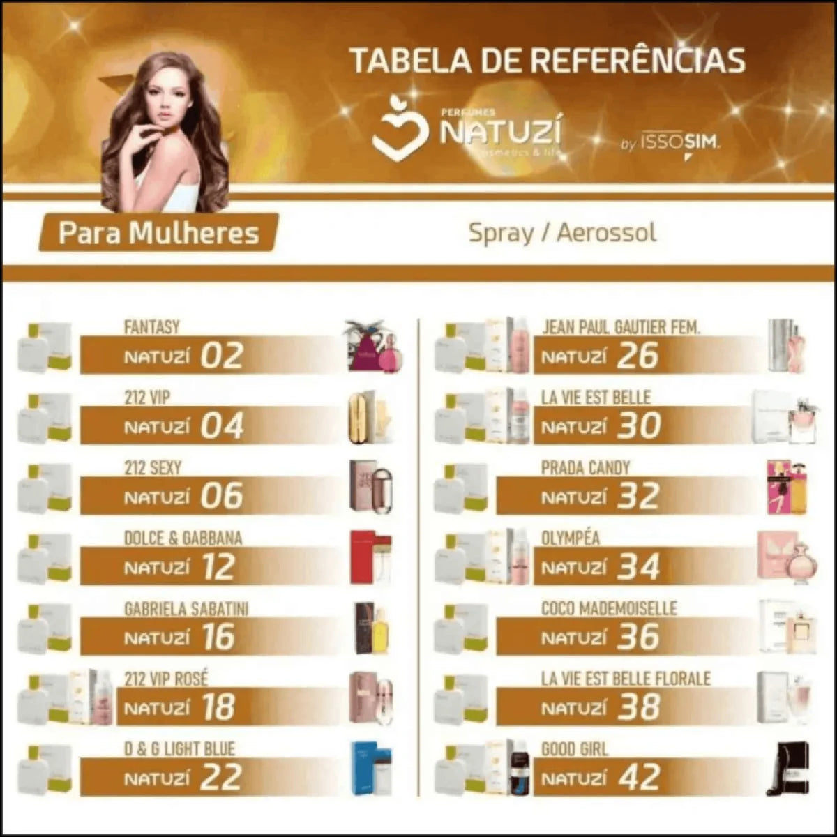 Perfume Natuzí N 34 OLYMPÉA - Elegância Feminina com Notas Florais e Amadeiradas para Mulheres - Jm Grife