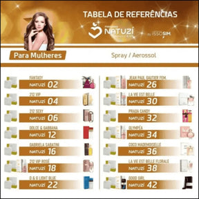 Perfume Natuzí N 34 OLYMPÉA - Elegância Feminina com Notas Florais e Amadeiradas para Mulheres - Jm Grife