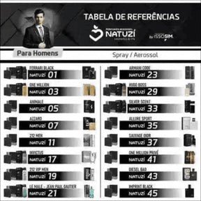 Perfume Aerossol Natuzí Vip 17 Ref INVICTUS Masculino Amadeirado e Aromático Duradouro - Jm Grife