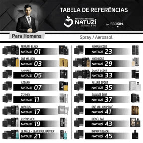 Perfume Natuzí N23 - Vidro 100ML Ref Armani Code, Fragrância Amadeirada e Elegante para Homens - Jm Grife