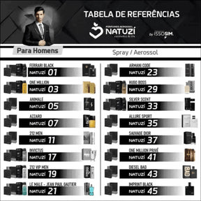 Perfume Natuzí VIP N21 Le Malle Jean Paul 100ml - Aerosol Floral Amadeirado de Longa Duração - Jm Grife