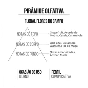 Perfume Sweet Dreams Parfum 15ml - Feminino Amakha Paris - Jm Grife