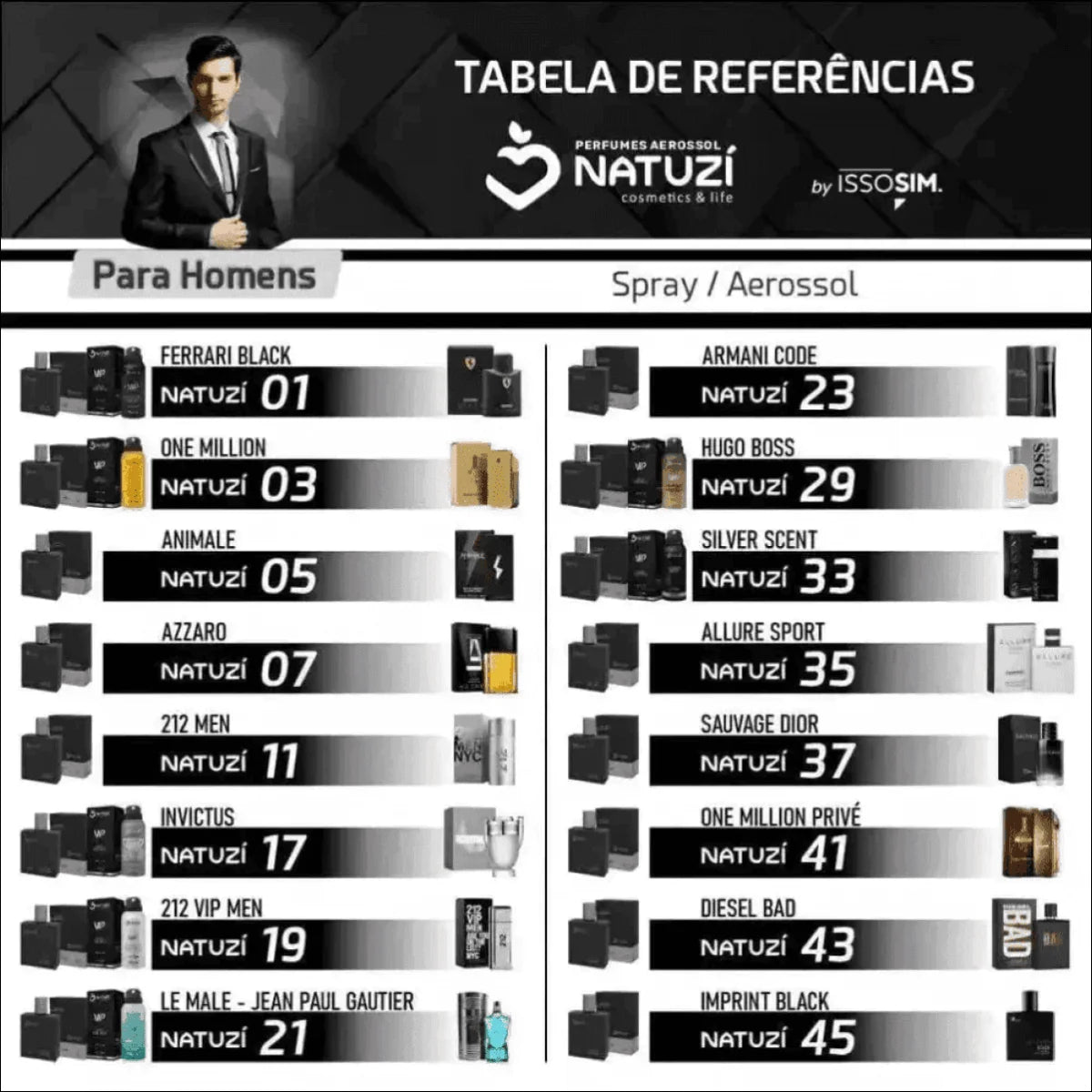 Perfume Vidro Natuzí 100ml - 33 Ref Silver Scent, Fragrância Elegante e Persistente - Jm Grife