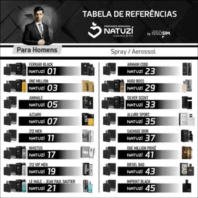 Perfume Vidro Natuzí 100ml - 33 Ref Silver Scent, Fragrância Elegante e Persistente - Jm Grife