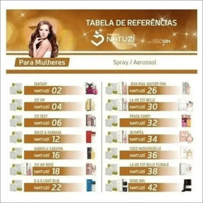 Perfume Vidro Natuzi Gabriela 100ml com Frasco Branco e Detalhes em Ouro - Jm Grife