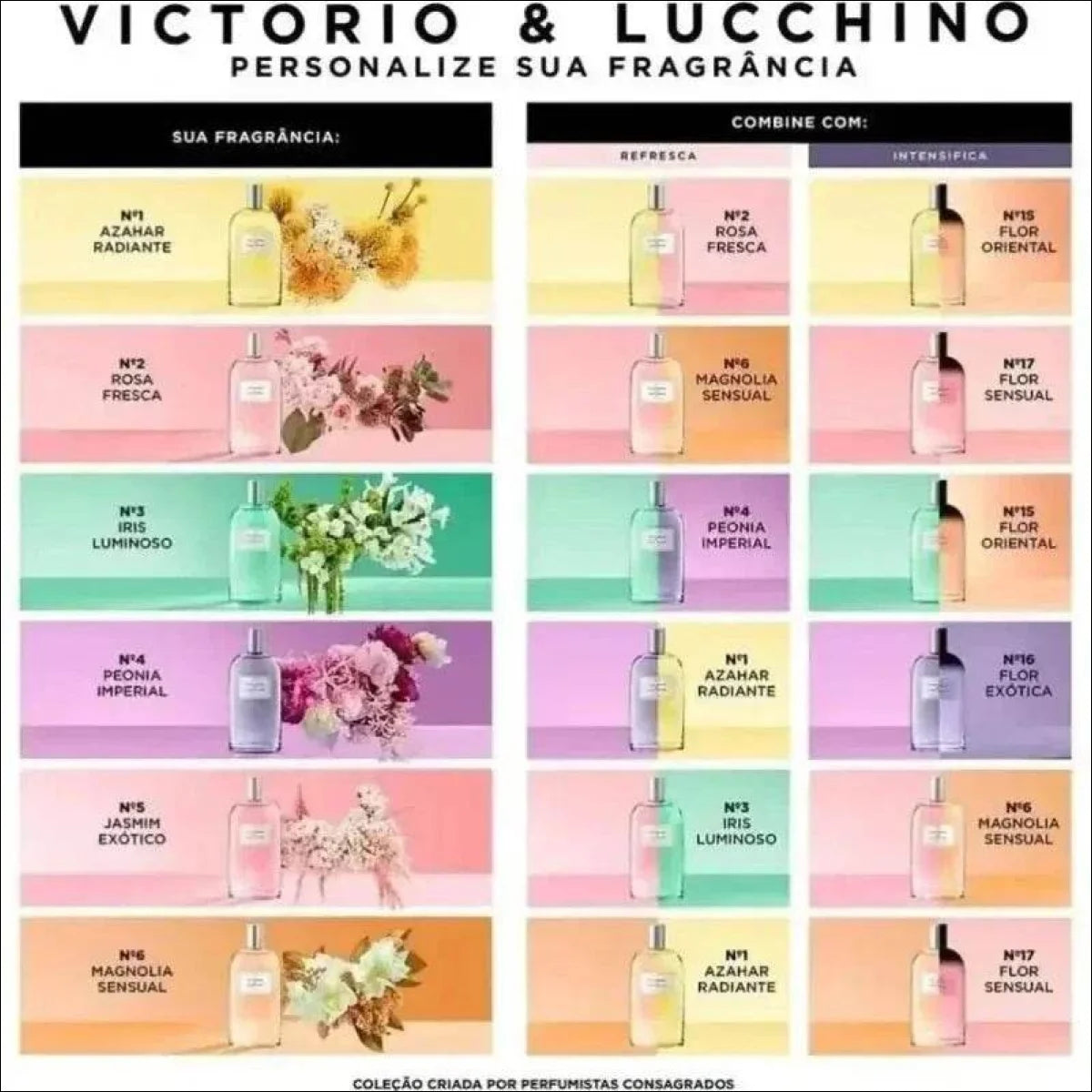 Victorio & Lucchino Aguas Intensas N°17 Flor Sensual 150ml - Jm Grife